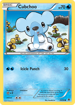 Cubchoo 29 — Emerging Powers