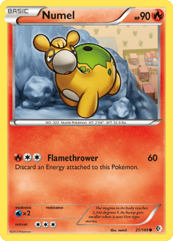 Numel 21 — Boundaries Crossed