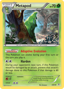 Metapod 4/83 — Gerações