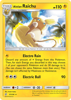 Alolan Raichu 57 — Unified Minds