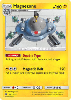 Magnezone 60 — Unified Minds