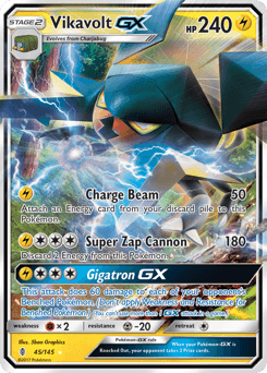 Vikavolt-GX 45/145 — Guardiões Ascendentes