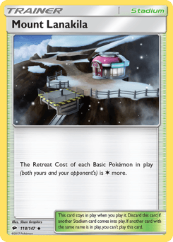 Mount Lanakila 118/147 — Sombras Ardentes