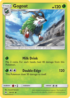 Gogoat 10 — Forbidden Light