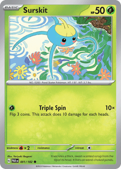 Surskit 1 — Paradox Rift