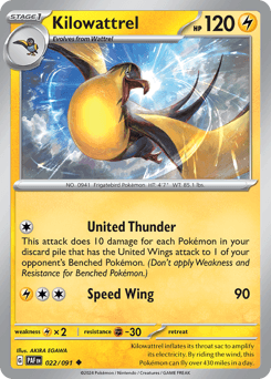 Kilowattrel 22 — Paldean Fates