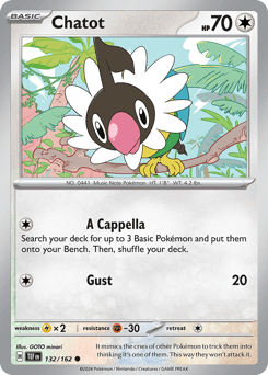 Chatot 132 — Temporal Forces