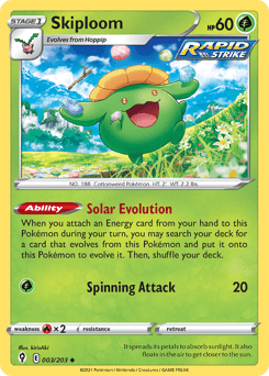 Skiploom 3 — Evolving Skies
