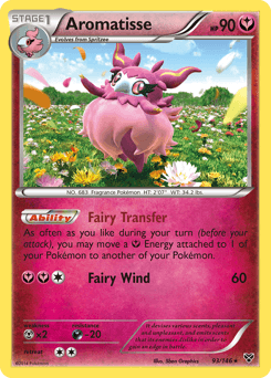 Aromatisse 93 — XY