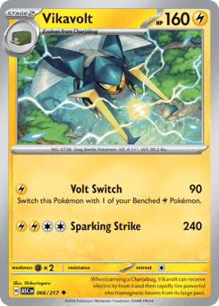Vikavolt 66/217 — Heróis Excelsos