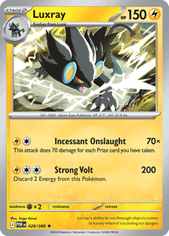 Luxray 28/88 — Equilíbrio Perfeito