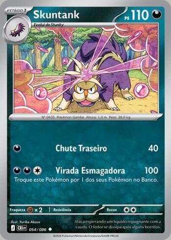 Skuntank 054 — Chaos Rising