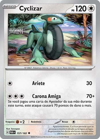 Cyclizar 157 — Fenda Paradoxal