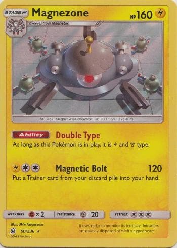 Magnezone 60 — Sintonia Mental