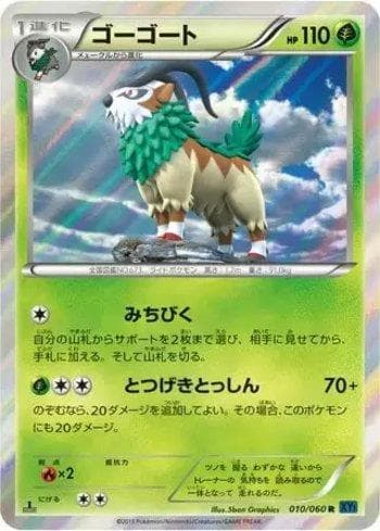 Gogoat 010 — Collection X