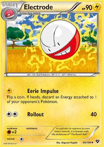 Electrode (45/146) — XY