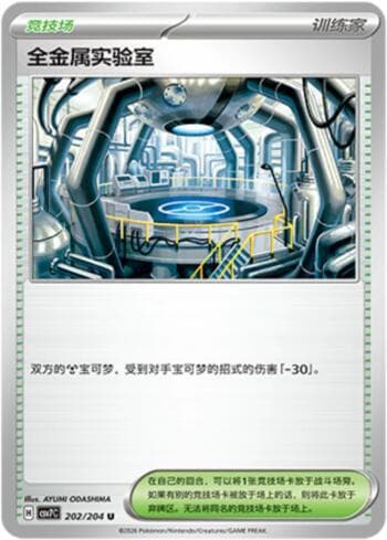 Full Metal Lab 202/204 — Blade Awakening